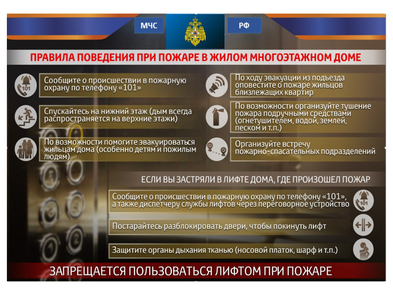 Правила поведения при пожаре в жилом многоэтажном доме.