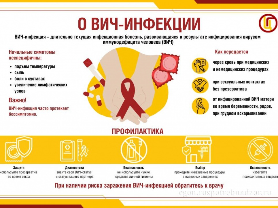 Роспотребнадзор информирует, как защитить себя от ВИЧ-инфекции.