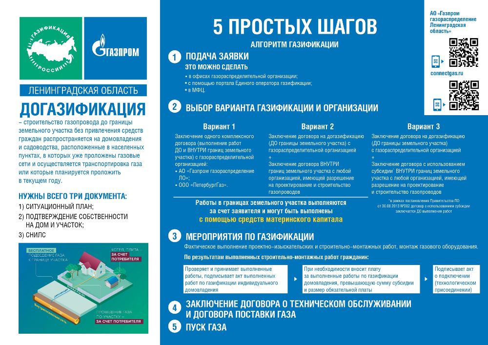 Догазификация: 5 простых шагов